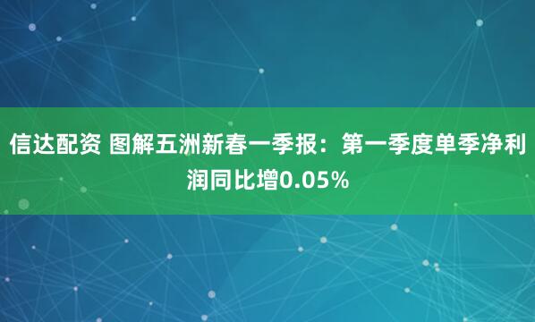 信达配资 图解五洲新春一季报：第一季度单季净利润同比增0.05%